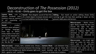Deconstruction of The Possession (2012)
43.05 – 45.40 – Emily goes to get the box
Camera Shots –cuts to
different handheld shots
(medium, close up, reaction)
of girl responding to
woman’s voice
Sound – Non-diegetic sound of fast hits
of a metal object increases tension and
is a loud addition to the low strings
Editing – fast match on action editing shows Emily
running to get the box then putting it down on the
ground. Adds pace and tension.
Mise-en-scene – Moths shown
again flying around the box and
around the light. The light
representing God or heaven
which is religious. Moths are
attracted to the light which
shows they are attracted to
death. - conforms
Mise-en-scene – very bright light
above girl makes her seem pale
which adds to the abhuman
characteristics of her while she is
possessed and makes her look
vulnerable and weak as she is the
victim – conforms.
Camera Shots – cuts between long
shots and close ups to show the
quiet location and her troubled
situation to show she is helpless.
Mise-en-scene – empty, dark, isolated area. Shows
she is alone. There is a contrast between the strong
light and dark background. Battle between light and
dark – good vs. evil - conforms
Sound – croaky
woman’s voice whispers
in foreign language
from box, to which
Emily replies in her own
voice as she attempts to
go against what the
woman is asking her to
do. ‘No. No. NO’
 