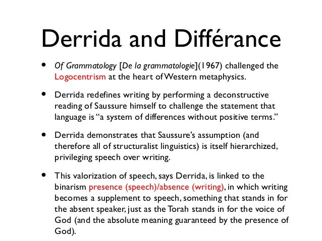 Derrida on Writing