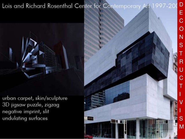 deconstructivism deconstructivism