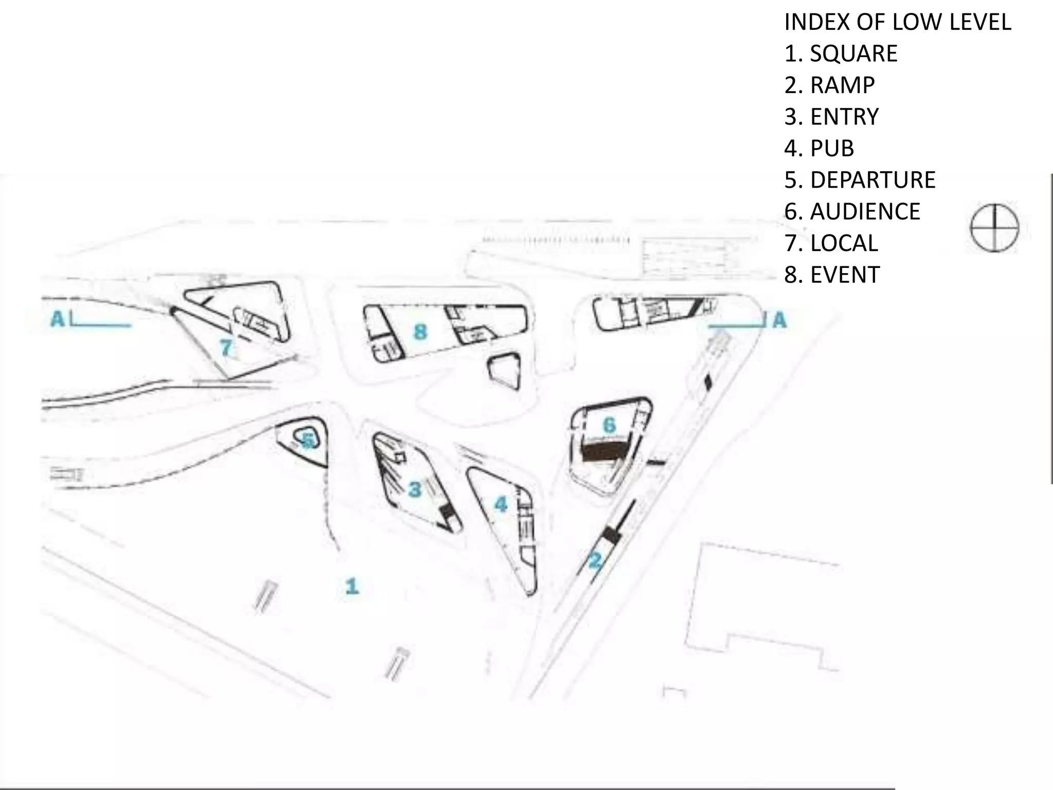 INDEX OF LOW LEVEL
1. SQUARE
2. RAMP
3. ENTRY
4. PUB
5. DEPARTURE
6. AUDIENCE
7. LOCAL
8. EVENT
 