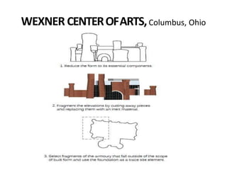 WEXNER CENTEROFARTS,Columbus, Ohio
 