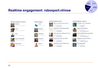 Realtime engagement: rabosport.nl/now 