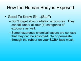 How the Human Body is Exposed Good To Know Sh…(Stuff) Don’t forget about radiation exposures.  They can fall under all four (4) categories of exposure as well. Some hazardous chemical vapors are so toxic that they can be absorbed into or permeate through the rubber on your SCBA face mask. 