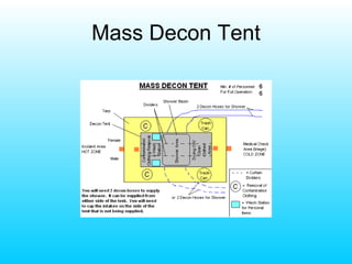 Mass Decon Tent 