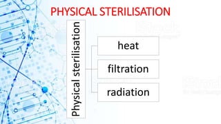 PHYSICAL STERILISATION
Physicalsterilisation
heat
filtration
radiation
 