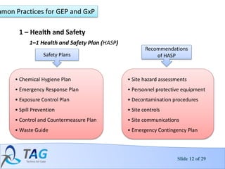 Decontamination _ Decommissioning .pptx- | PPTX