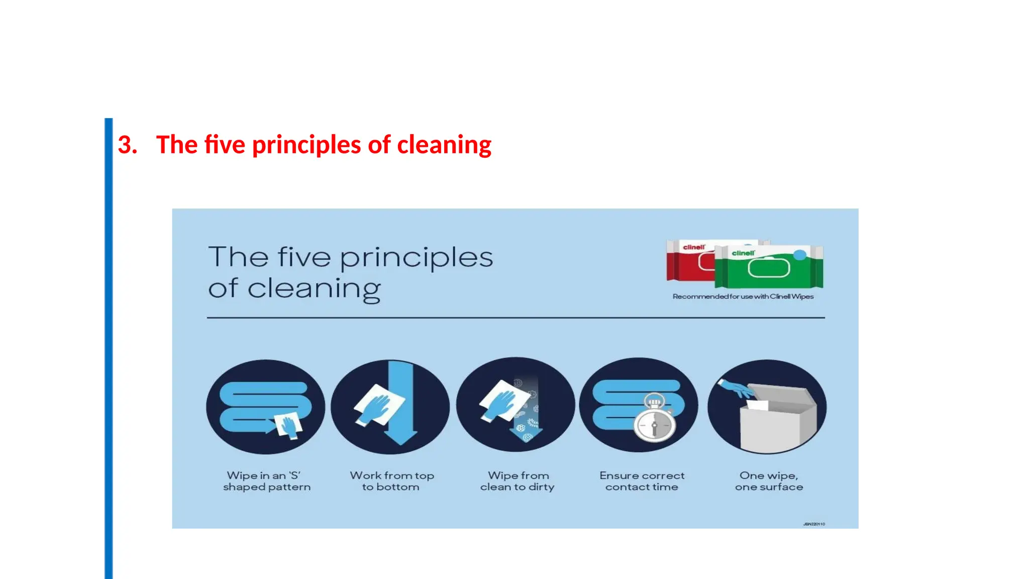 3. The five principles of cleaning
 