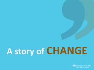 A story of CHANGE<br />
