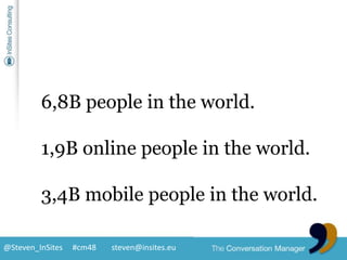 6,8B people in the world.<br />1,9B online people in the world.<br />3,4B mobile people in the world.<br />