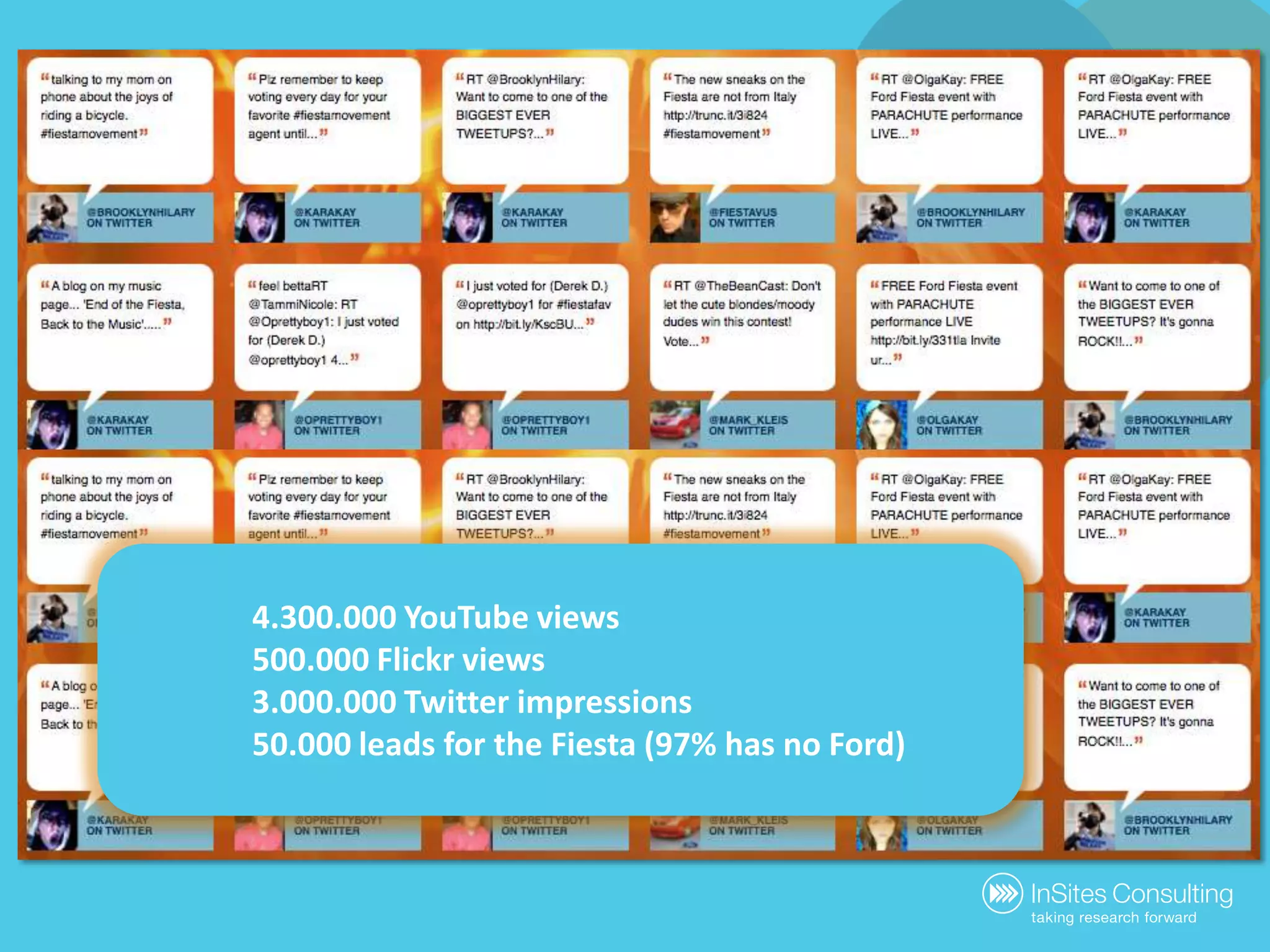 As a brandFacilitate