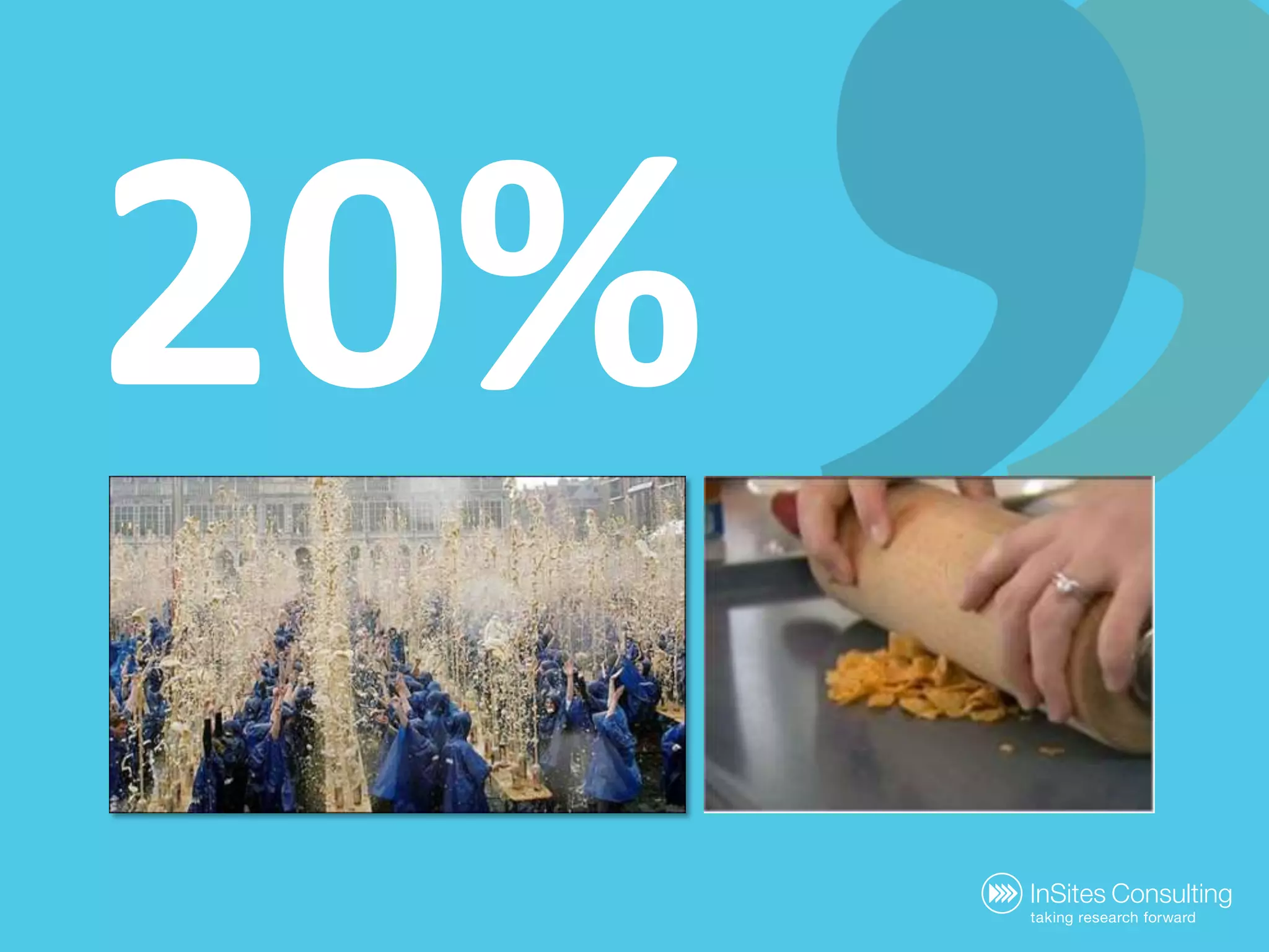 The BIG Conversation Manager test!Youworkwithanagencythatbelieves in the conversationphilosophy5