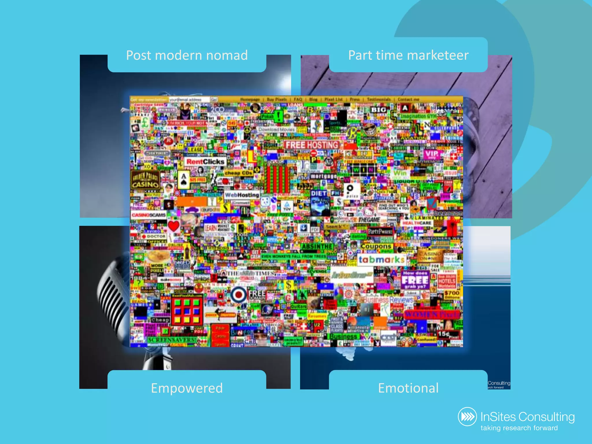 Part time marketeerPost modern nomadEmotionalEmpowered