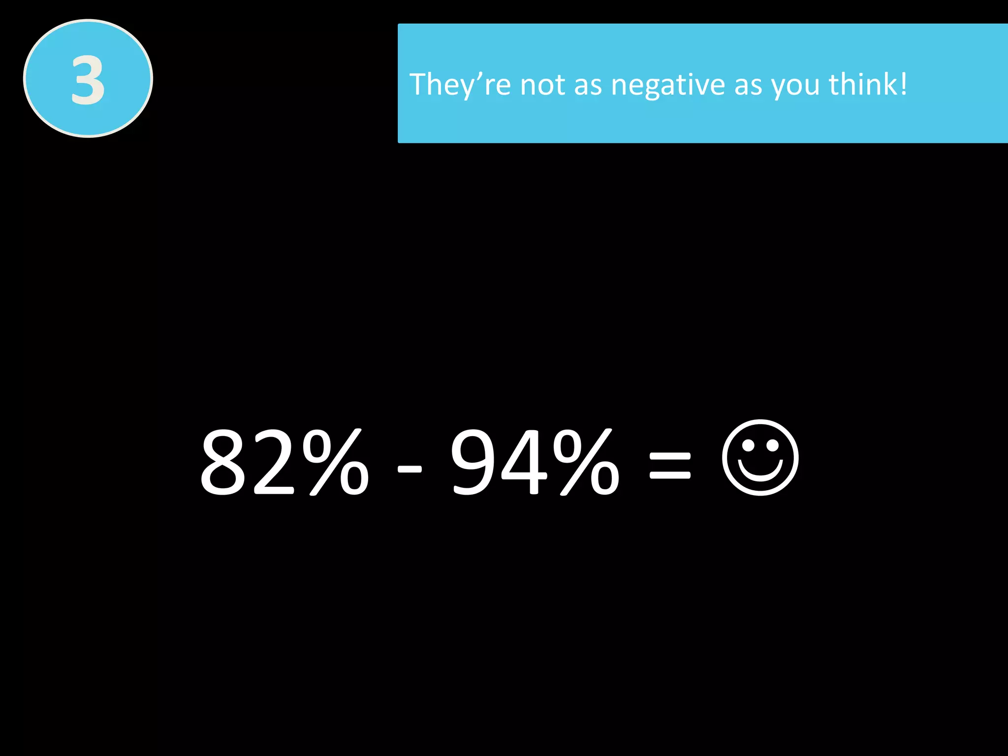 3They’renot as negative as youthink!6% - 18% = 82% - 94% = 