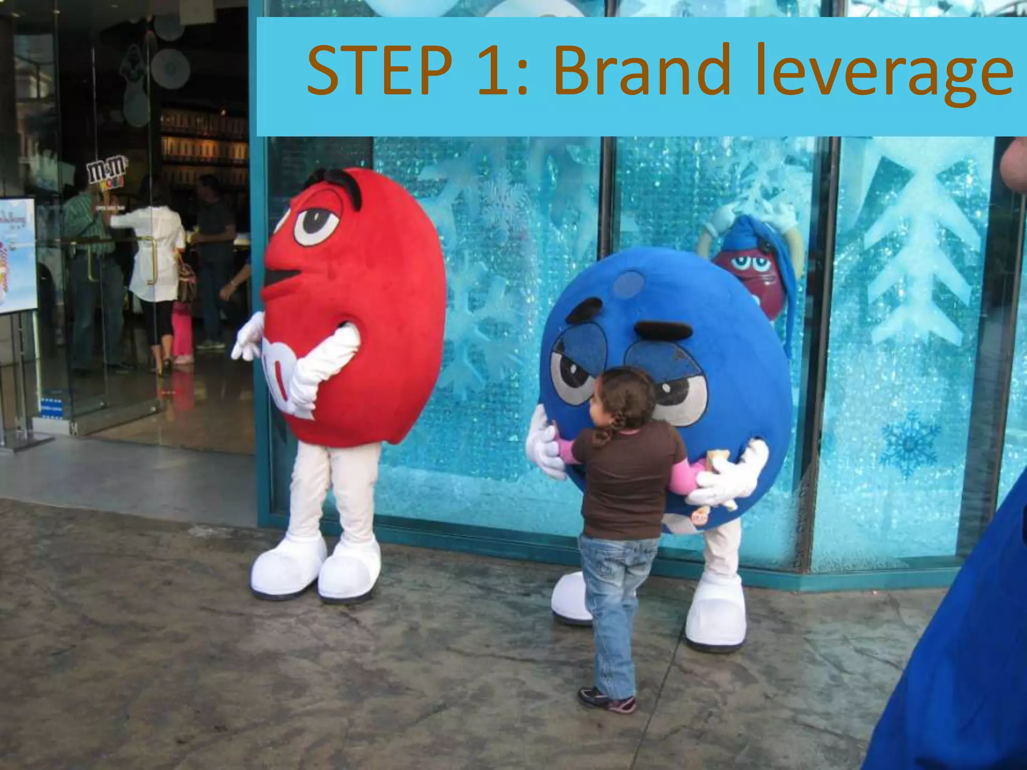 STEP 1: Brand leverage