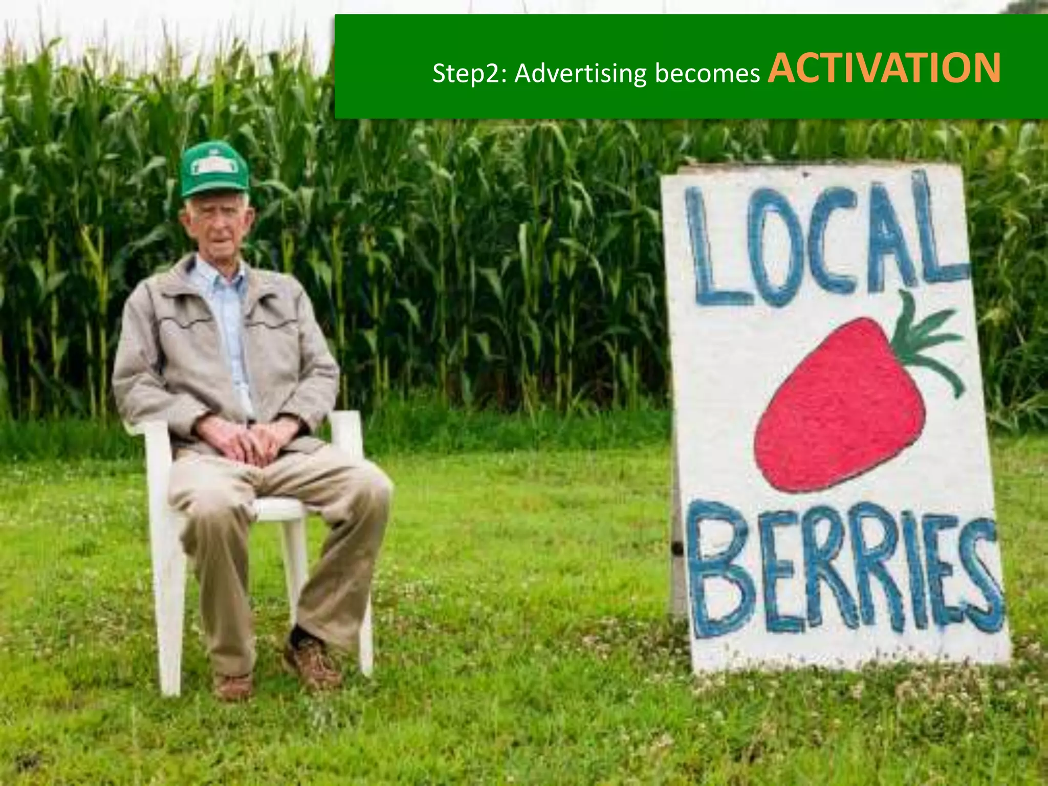 Step2: AdvertisingbecomesACTIVATION