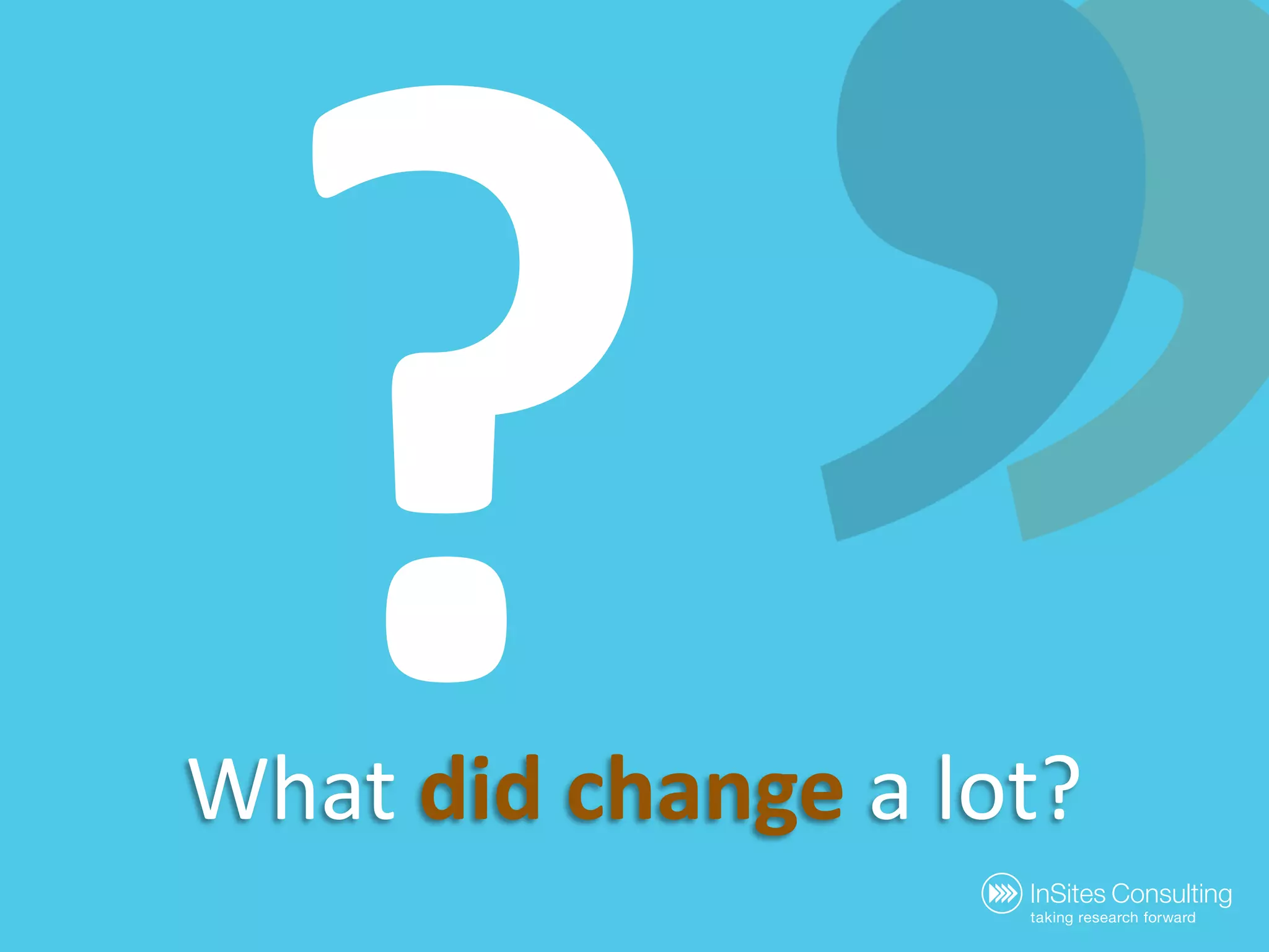 ?Whatdidchangea lot?