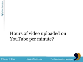 Hours of video uploadedonYouTube per minute?<br />
