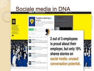 Sociale media in DNA
 