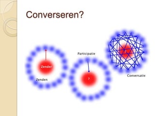 Converseren?
 