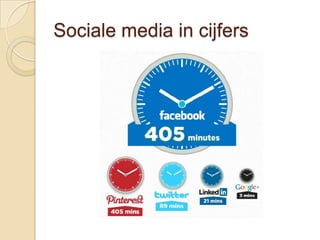 Sociale media in cijfers
 