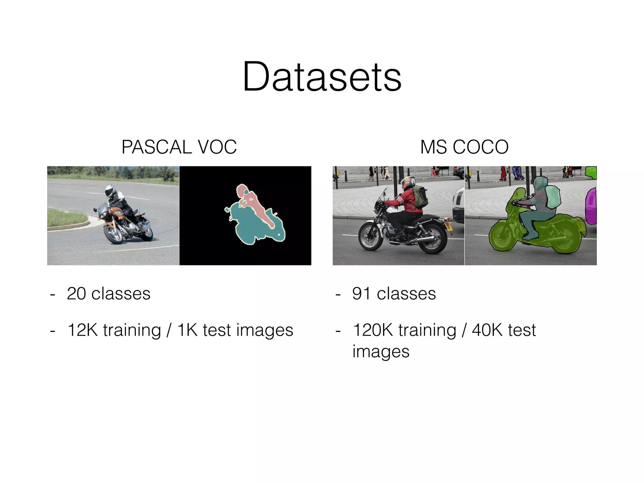 PASCAL VOC
- 20 classes
- 12K training / 1K test images 
MS COCO
- 91 classes
- 120K training / 40K test 
images
Datasets
 