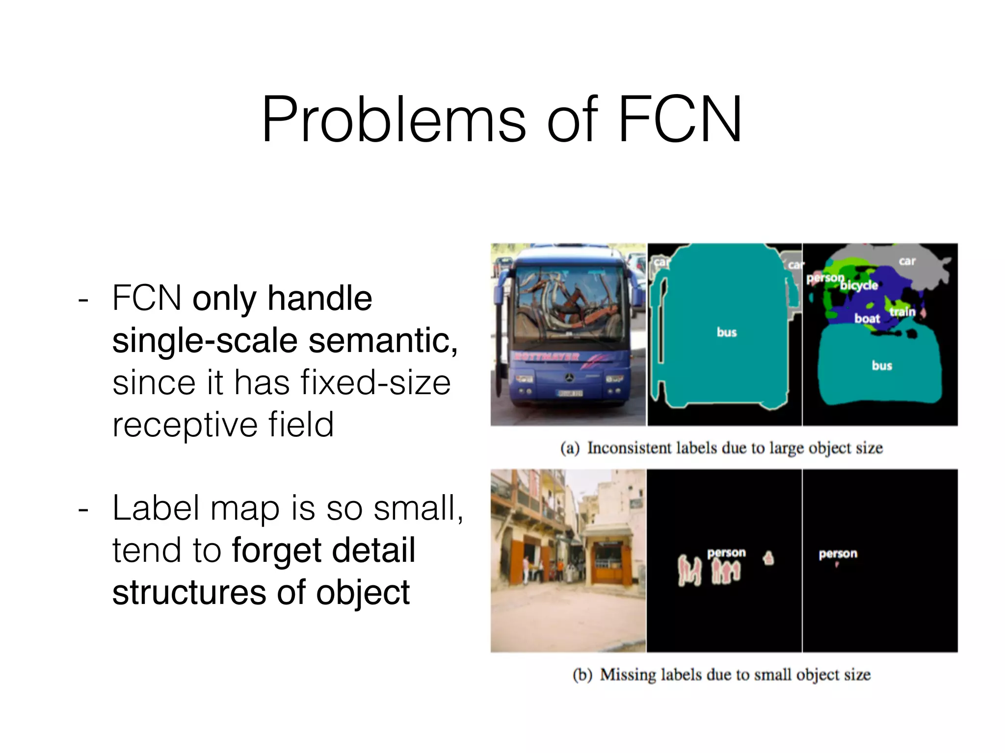 Problems of FCN
- FCN only handle
single-scale semantic,
since it has ﬁxed-size
receptive ﬁeld
- Label map is so small,
tend to forget detail
structures of object
 