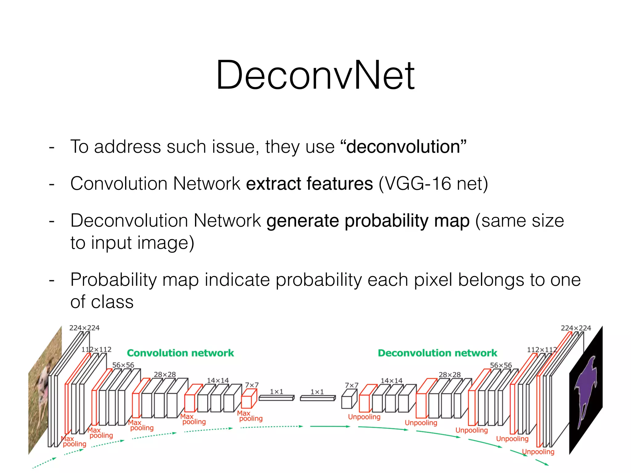 DeconvNet
- To address such issue, they use “deconvolution”
- Convolution Network extract features (VGG-16 net)
- Deconvolution Network generate probability map (same size
to input image)
- Probability map indicate probability each pixel belongs to one
of class
-
 
