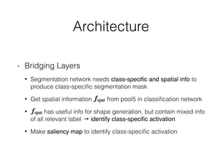 Architecture
- Bridging Layers
• Segmentation network needs class-speciﬁc and spatial info to
produce class-speciﬁc segmentation mask
• Get spatial information from pool5 in classiﬁcation network
• has useful info for shape generation, but contain mixed info
of all relevant label → identify class-speciﬁc activation
• Make saliency map to identify class-speciﬁc activation
 
