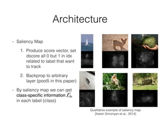 Architecture
- Saliency Map
1. Produce score vector, set
dscore all 0 but 1 in idx
related to label that want
to track
2. Backprop to arbitrary
layer (pool5 in this paper)
- By saliency map we can get
class-speciﬁc information  
in each label (class)
Qualitative example of saliency map  
[Karen Simonyan et al,. 2014]
 