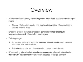 Overview
- Attention model identify salient region of each class associated with input
image
• Output of attention model has location information of each class in
coarse feature map
- Encoder extract features; Decoder generate dense foreground
segmentation mask of each focused region
- Training stage
• Fix encoder (pre-trained) and train decoder, attention model using pixel-level
annotation from source domain
• Train attention model using image-level annotation in both domain
- After training, decoder is trained with source domain and attention is
trained with both domain so attention adapted to target domain
 