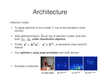 Architecture
- Attention model
• To apply attention to this model, it has to be trainable in both
domain
• Add additional layers on top of attention model, and train 
both , under classiﬁcation objective
• Finally, , z represents class-speciﬁc
feature
• Can optimize z using weak annotation with both domain 
• Example of attention
 