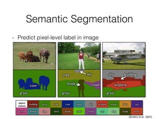 Semantic Segmentation
- Predict pixel-level label in image
- ct
[Shotton et al . 2007]
 