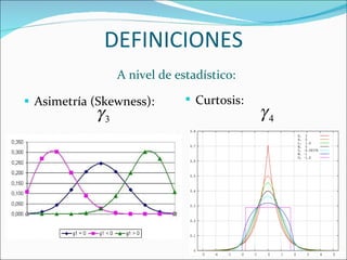 DEFINICIONES Asimetría (Skewness):  Curtosis: A nivel de estadístico: 