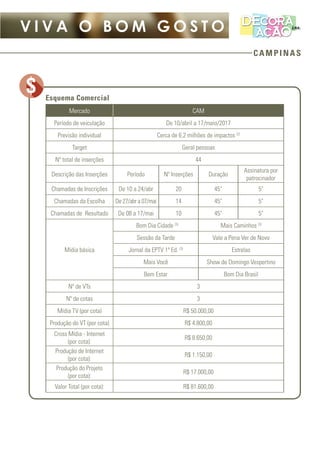 CAMPINAS
V I V A O B O M G O S T O
Mercado CAM
Período de veiculação De 10/abril a 17/maio/2017
Previsão individual Cerca de 6,2 milhões de impactos (2)
Target Geral pessoas
Nº total de inserções 44
Descrição das Inserções Período Nº Inserções Duração
Assinatura por
patrocinador
Chamadas de Inscrições De 10 a 24/abr 20 45" 5"
Chamadas da Escolha De 27/abr a 07/mai 14 45" 5"
Chamadas de Resultado De 08 a 17/mai 10 45" 5"
Mídia básica
Bom Dia Cidade (3)
Mais Caminhos (3)
Sessão da Tarde Vale a Pena Ver de Novo
Jornal da EPTV 1ª Ed. (3)
Estrelas
Mais Você Show de Domingo Vespertino
Bem Estar Bom Dia Brasil
Nº de VTs 3
Nº de cotas 3
Mídia TV (por cota) R$ 50.000,00
Produção do VT (por cota) R$ 4.800,00
Cross Mídia - Internet
(por cota):
R$ 8.650,00
Produção de Internet
(por cota):
R$ 1.150,00
Produção do Projeto
(por cota):
R$ 17.000,00
Valor Total (por cota): R$ 81.600,00
Esquema Comercial
 