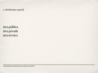 2.distribuiçãoespacial
AimportânciadaArquitecturanoprojectohoteleiro
áreapública
áreaprivada
áreatécnica
 