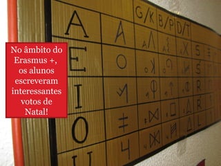 No âmbito do 
Erasmus +, 
os alunos 
escreveram 
interessantes 
votos de 
Natal! 
 