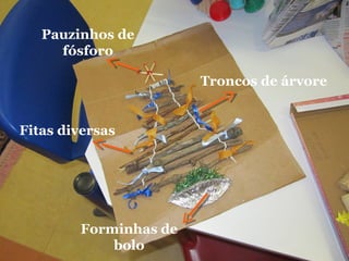 Pauzinhos de 
fósforo 
Troncos de árvore 
Fitas diversas 
Forminhas de 
bolo 
 