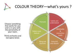 COLOUR THEORY—what’s yours ?


                                            Subtle and
                               Thematic
                                           understated
Choose something
that works for you
and is in sync with
the personality of                                 Minimalist
   your room.         Pattern and                      &
                        texture                    monochro
Think orchestra and                                  matic
 not opera tenor.
                               Bling and    Colourful
                               dramatic    and vibrant
 