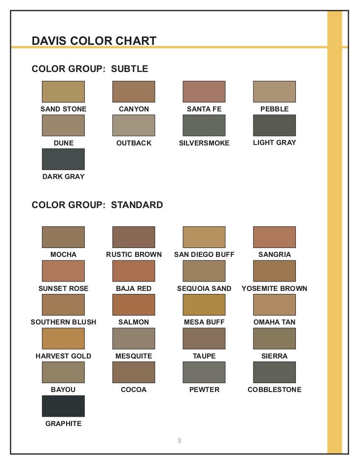 Davis Color Chart