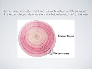 Decorator & Presenter Design Pattern | PDF