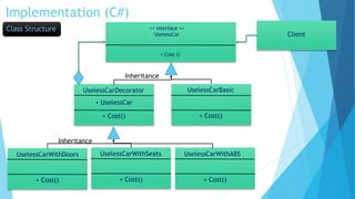 Implementation (C#)
Class Structure << interface >>
UselessCar
+ Cost ()
UselessCarBasic
+ Cost()
UselessCarDecorator
+ Cost()
+ UselessCar
UselessCarWithABS
+ Cost()
UselessCarWithDoors
+ Cost()
UselessCarWithSeats
+ Cost()
Inheritance
Inheritance
Client
 