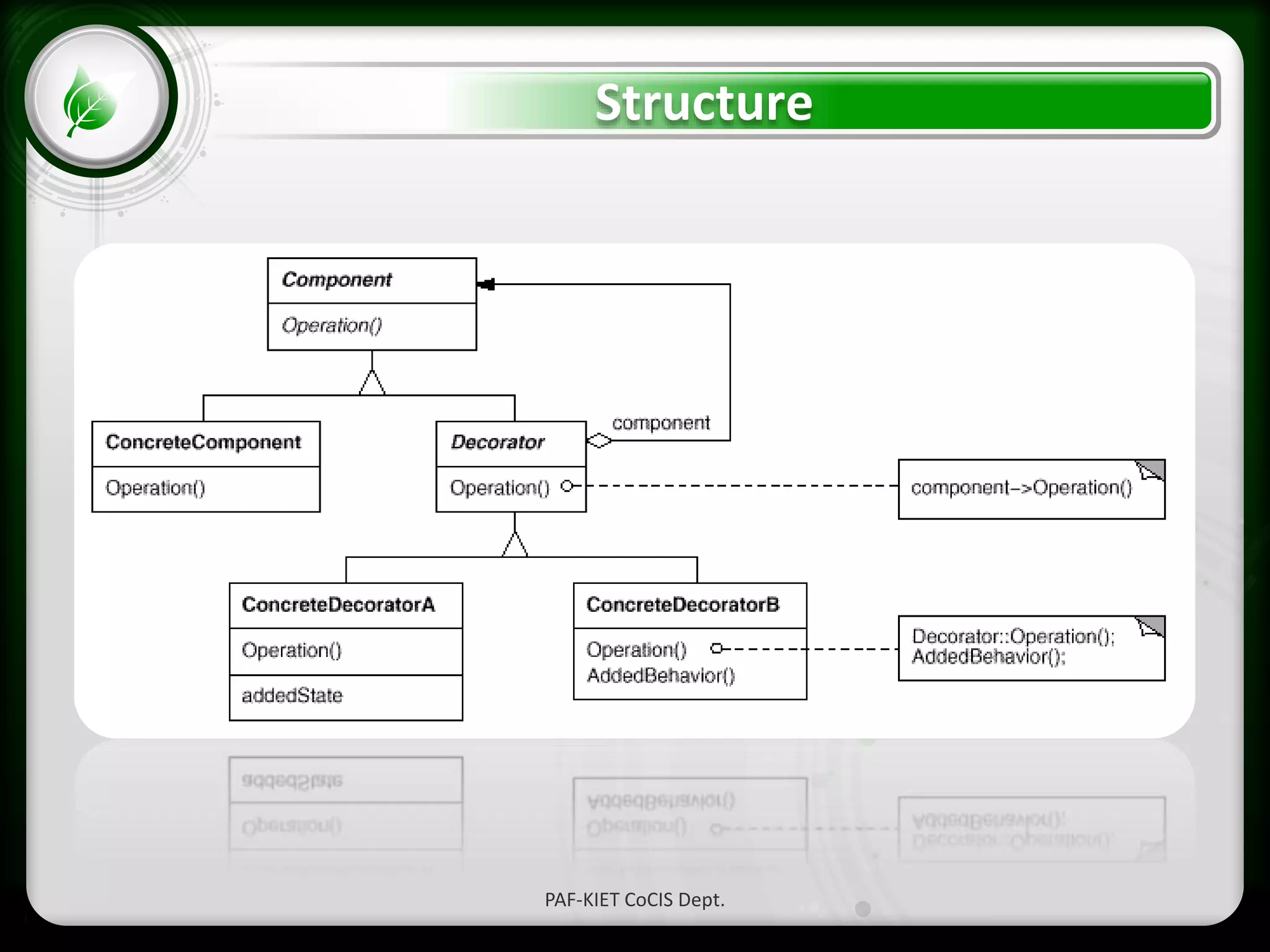 • Click to edit Master text styles
– Second level
• Third level
– Fourth level
» Fifth level
Structure
PAF-KIET CoCIS Dept.
 