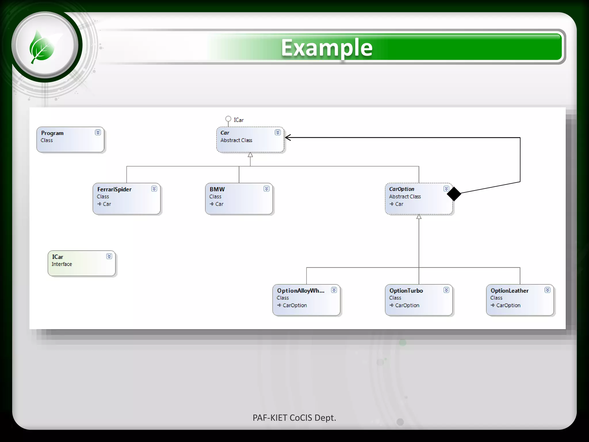 • Click to edit Master text styles
– Second level
• Third level
– Fourth level
» Fifth level
Example
PAF-KIET CoCIS Dept.
 