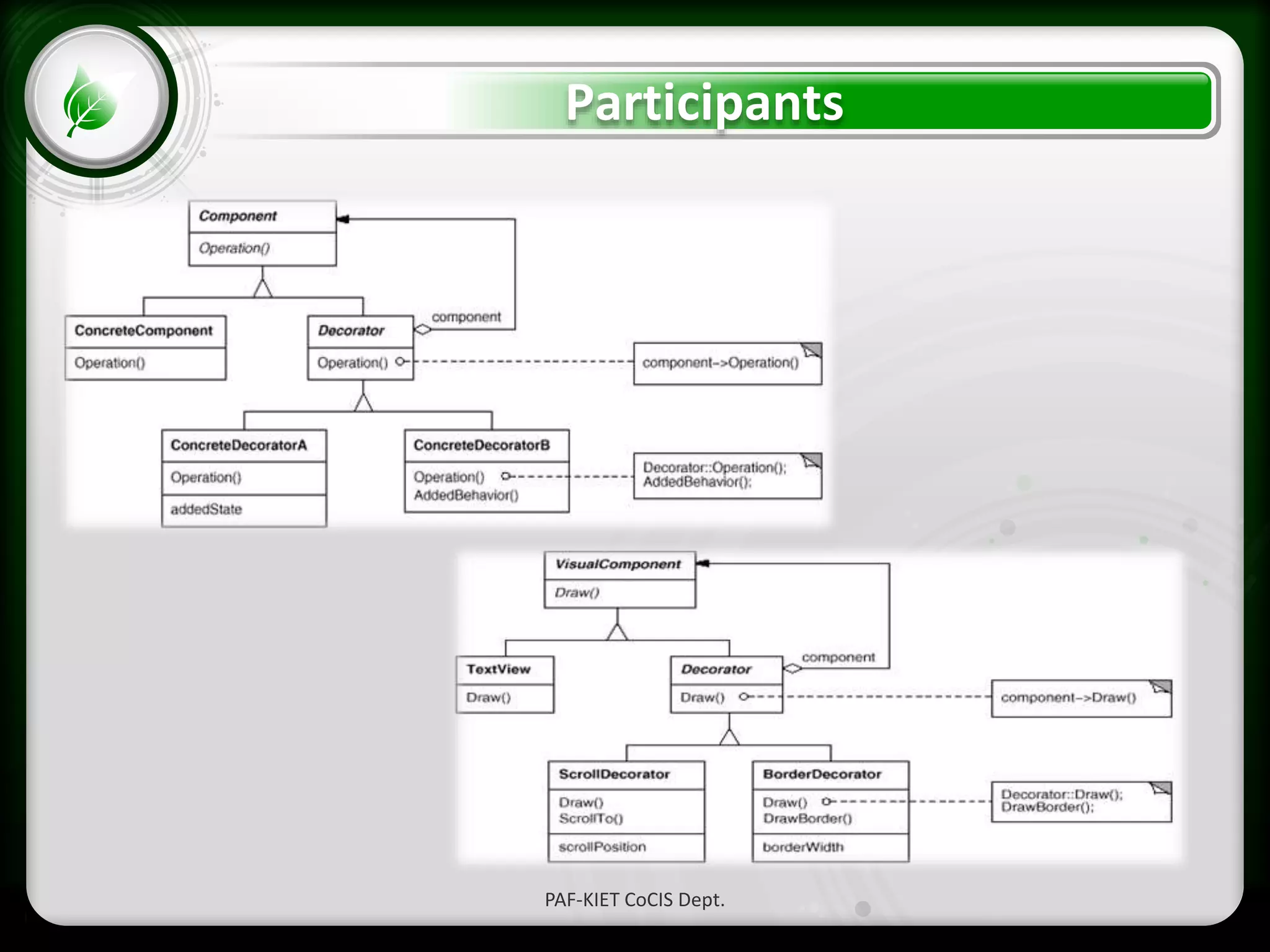 • Click to edit Master text styles
– Second level
• Third level
– Fourth level
» Fifth level
Participants
PAF-KIET CoCIS Dept.
 