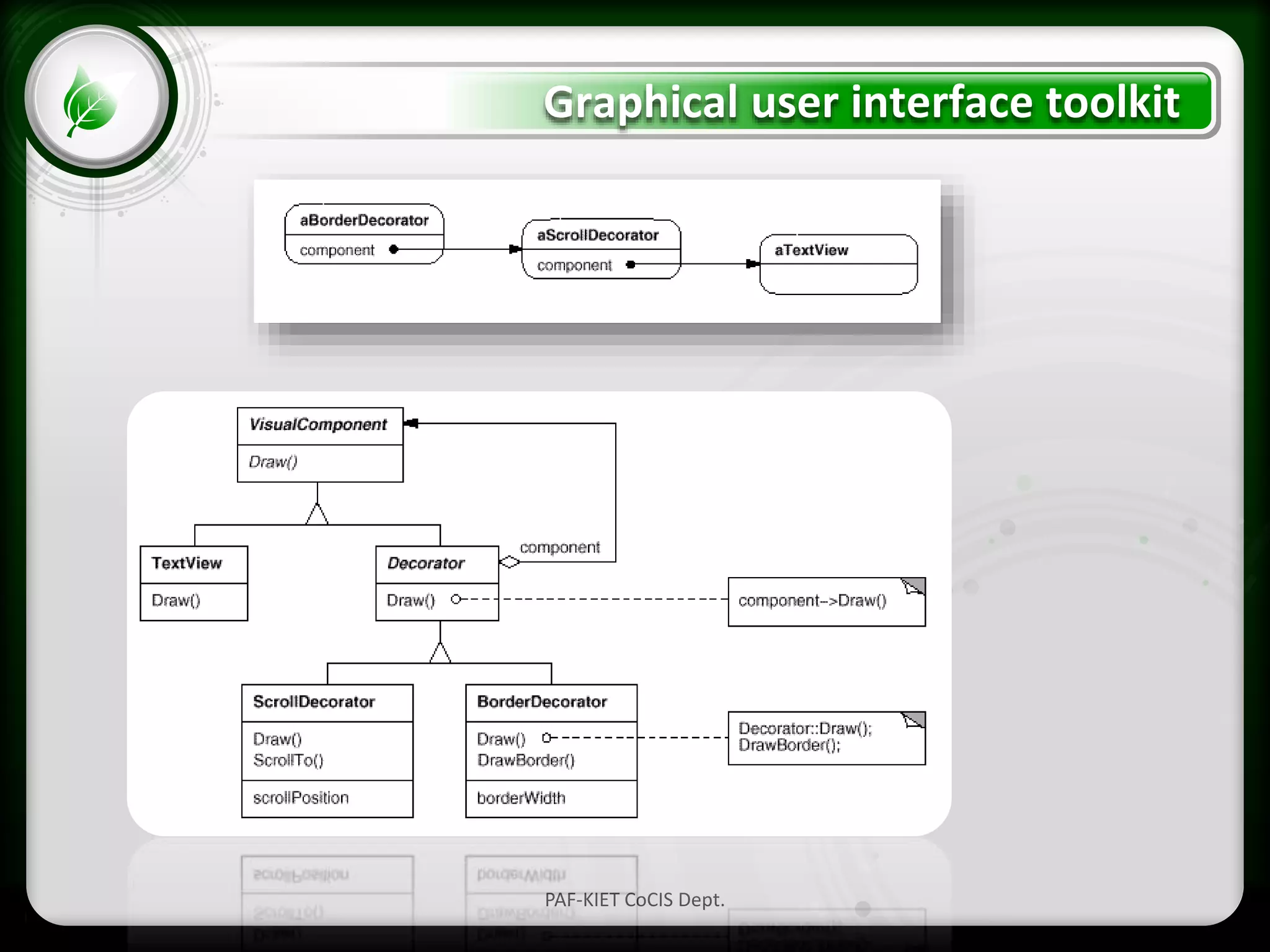 • Click to edit Master text styles
– Second level
• Third level
– Fourth level
» Fifth level
Graphical user interface toolkit
PAF-KIET CoCIS Dept.
 