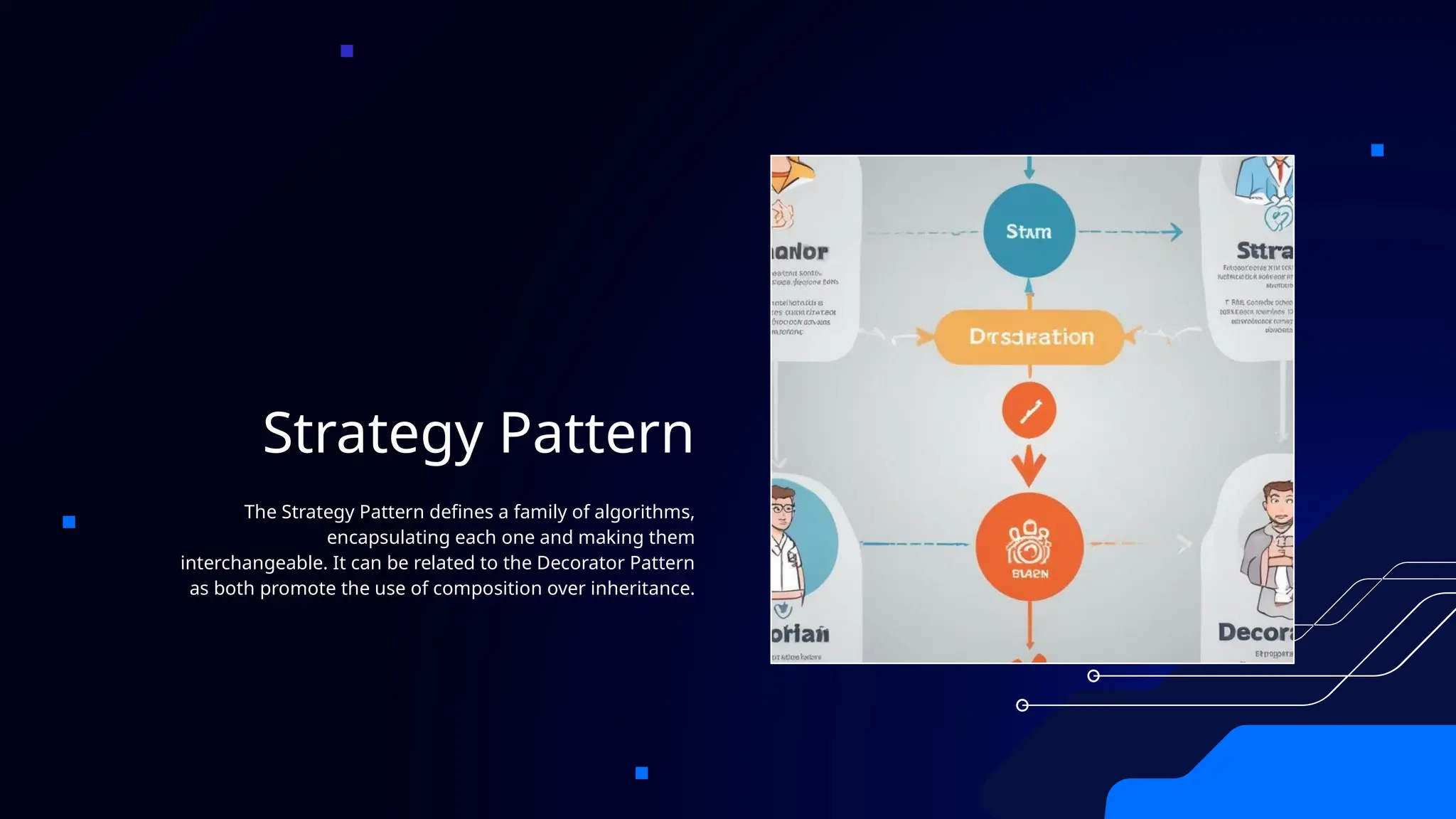 Strategy Pattern
The Strategy Pattern defines a family of algorithms,
encapsulating each one and making them
interchangeable. It can be related to the Decorator Pattern
as both promote the use of composition over inheritance.
 