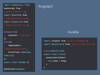 Angular2
Aurelia
 