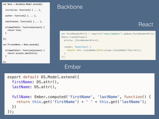 Backbone
React
Ember
 