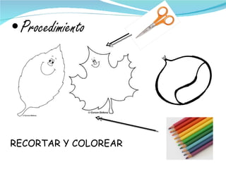 Procedimiento  RECORTAR Y COLOREAR 