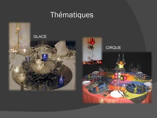 Thématiques GLACE CIRQUE 